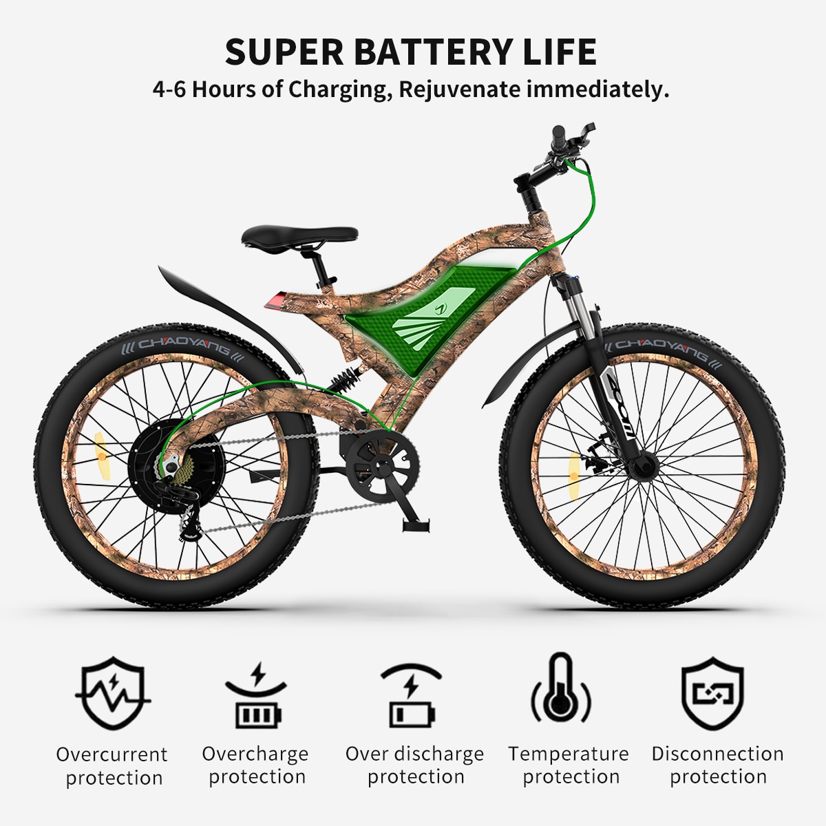 AOSTIRMOTOR Electric Bike S18 1500W Mountain Ebike 48V 15Ah Removable Lithium Battery 4.0 Fat Tire Ebike Beach Cruiser Bike