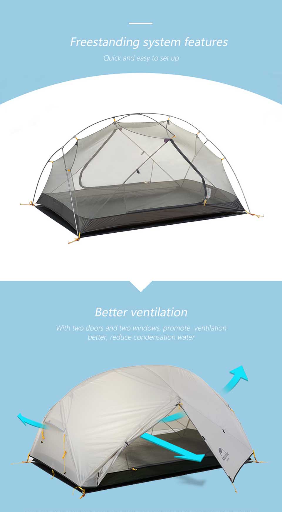 Naturehike Mongar 2-Persons Tent 20D Nylon Fabric