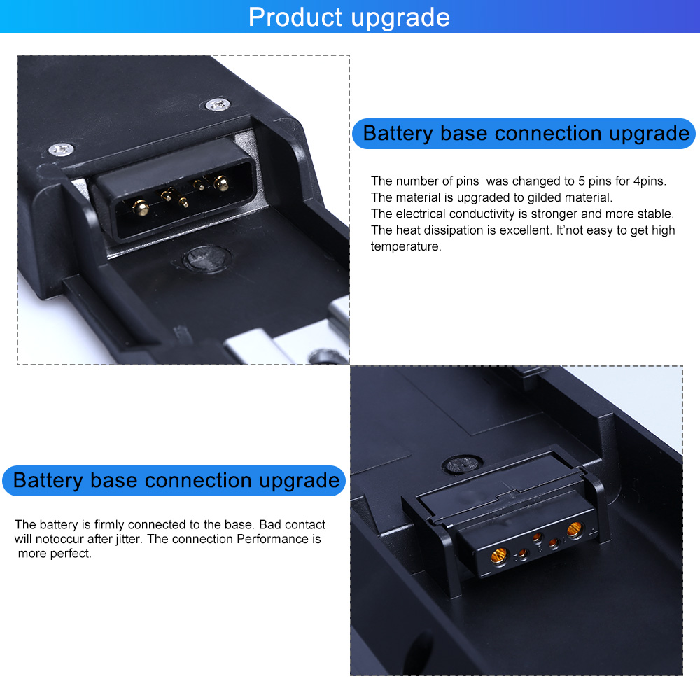 Hailong Samsung eBike Battery 18650 Cells Pack